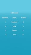 Group B 1st round