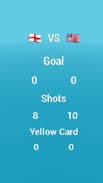 england vs usa