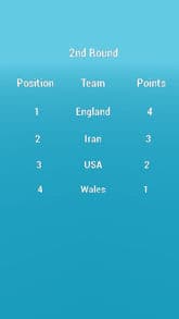 Group B 2nd round preview image